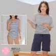 画像2: 体系カバーTシャツとショットパンツとタンキニ上下セットの水着4点セット (2)