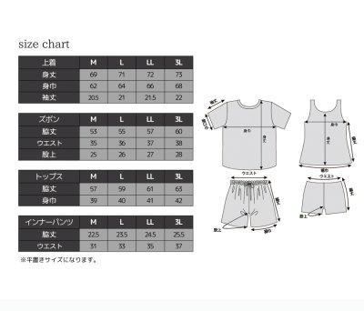 画像2: 半袖ラッシュガードと膝までロングショットパンツ、タンキニトップス、四角ショーツと水着4点セット